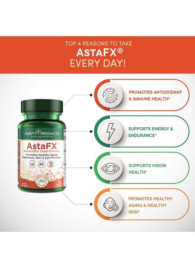 Purity Products - Astafx Astaxanthin Antioxidant Super Formula From Clinically Tested 4 Mg Astareal With Full Spectrum Tocotrienols (Vitamin E) + Bioperine Black Pepper + Piperine 60 Vegetarian Caps - Image 1