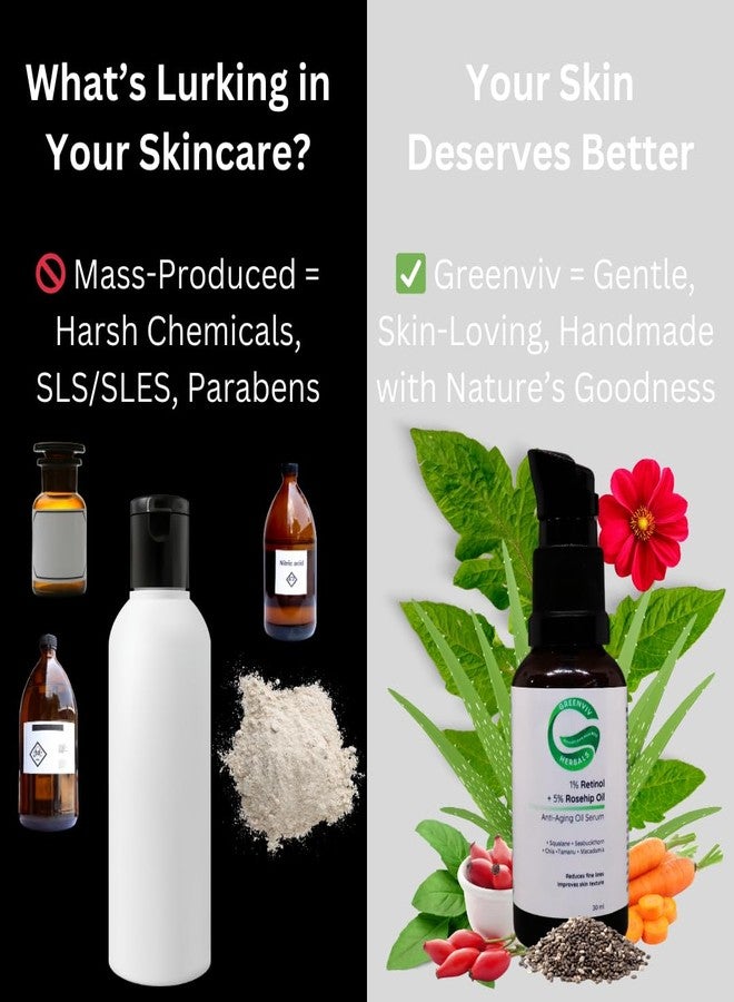 Greenviv 1% Retinol + 5% Rosehip Oil Anti-Aging Oil Serum | Reduces Fine Lines & Wrinkles, Improves Skin Texture & Enhances Elasticity | 30ml - Image 3