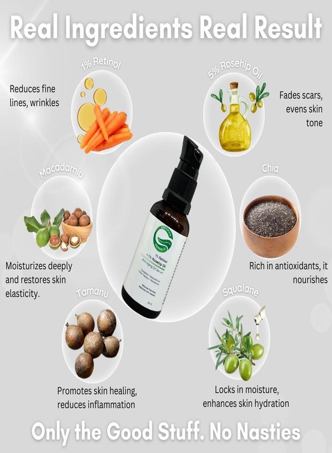Greenviv 1% Retinol + 5% Rosehip Oil Anti-Aging Oil Serum | Reduces Fine Lines & Wrinkles, Improves Skin Texture & Enhances Elasticity | 30ml - Image 5