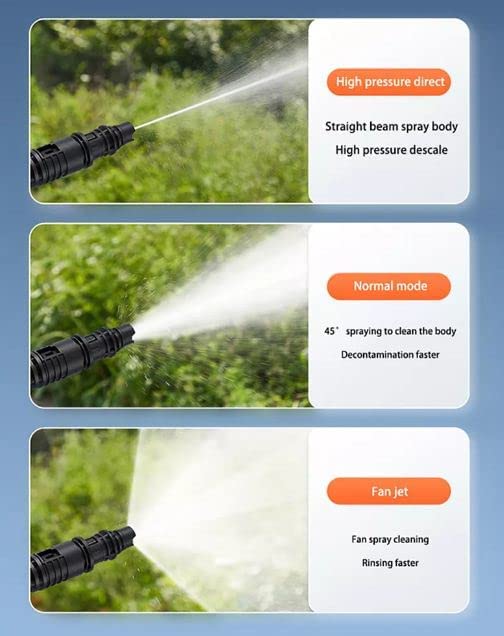 KROST 48V Portable Cordless Pressure Washer - Image 3