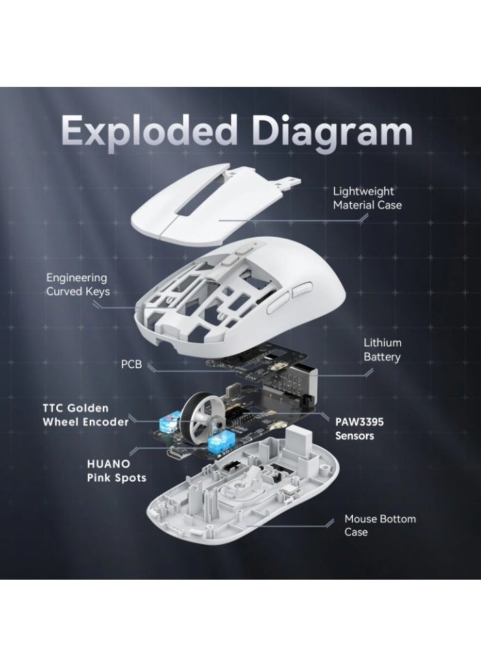 Bluetooth Mouse, Superlight Wireless Gaming Mouse, Portable Macro Gaming Mouse With Magnetic RGB Charging Dock, Durable Wireless Mouse For PC Computer Gaming And Work, (White) - Image 5