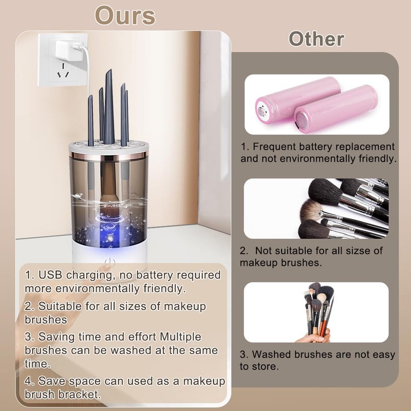 DOTSOG Pro 2021 Upgraded Electric Makeup Brush Cleaner and DryerDOTSOG Automatic Brush Spinner for all brushesWash and Dry in Secondswith 8 Size Rubber Collars - Image 2