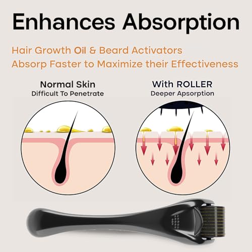 RUBAB MEN 1.5mm Derma Roller for Hair Regrowth & Beard Growth | 540 Titanium Alloy Microneedles | Activator for Patchy Beard, Scalp, Face & Skin| Comes with Travel Case - Image 5