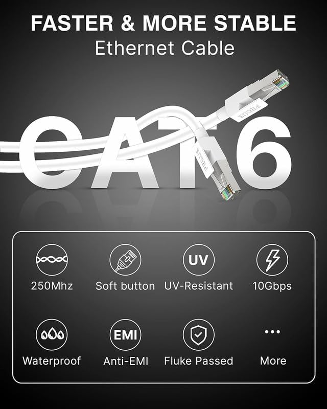 FEDUS 30 Meter Heavy Duty Outdoor Cat6 Cable Weatherproof/UV Resistant 10000mbps Ethernet Cable Suitable for Direct Burial Installations Ethernet Patch LAN Cable,Internet cable Network Cord White - Image 3