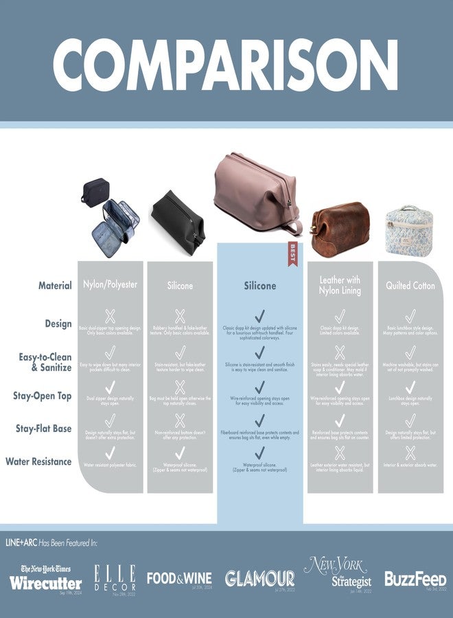 LINE+ARC The Dopp Kit (Arctic, 3.5L) Modern Silicone Toiletry Bag Travel Set. Makeup Organizer Cosmetics Case Waterproof Fabric Easy to Clean Simple Hang Loop Classic - Image 3