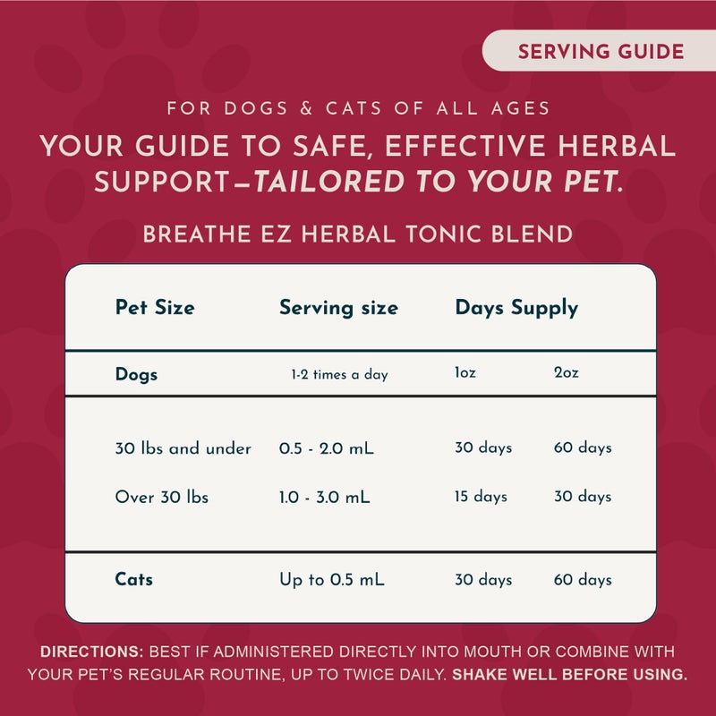 Animal Essentials Breathe EZ Herbal Supplement for Dogs & Cats, 1 fl oz - Supports Clear, Healthy Respiration-Breathing - Image 4