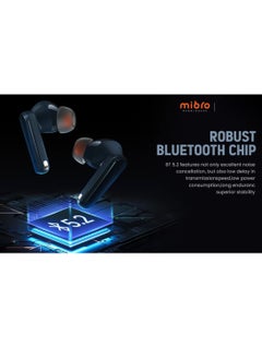 Mibro Mibro Earbuds AC1 Hybrid ANC Earbuds IPX4 Water savings 30 Hours Battery Life  Dark Blue Color  - Image 3