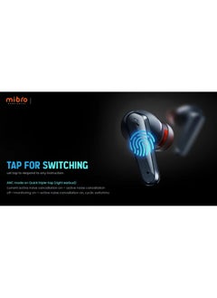 Mibro Mibro Earbuds AC1 Hybrid ANC Earbuds IPX4 Water savings 30 Hours Battery Life  Dark Blue Color  - Image 4