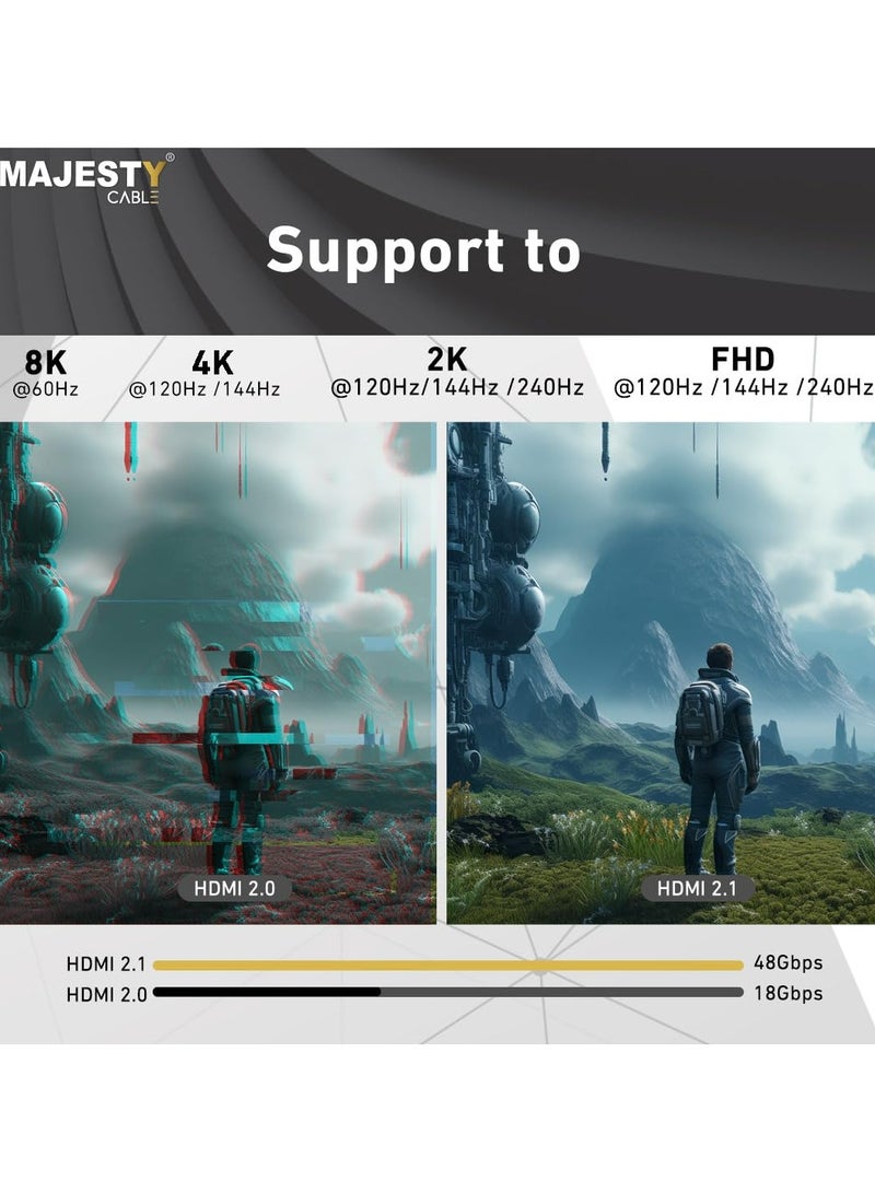 ماجيستي ماجيستي كيبل HDMI 8K فائق السرعة - 48Gbps HDMI 2.1 يدعم 8K@60Hz، 4K@120Hz، 2K@144Hz، 1080P@240Hz - Dolby Vision، Dolby Atmos، HDR10+، eARC، 3D، متوافق مع PS5، Xbox ، سويتش (3M)  - Image 2