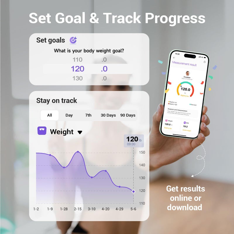 Ovutek Smart Scale for Body Weight, Digital Bathroom Scale BMI Weighing Body Fat Scale, Accurate Body Composition Scale Monitor for People's Health with Smartphone App, Compact Size, 400lb - Image 4