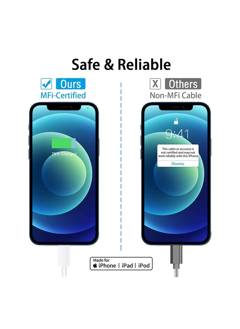 Generic 2PACK iPhone Fast Charger Cable 【Apple MFi Certified】 USB-C to Lightning Cable Fast Charging Compatible iPhone 12/12 Pro Max/11/11 Pro Max/Xs Max/XR/X, iPad and More(White 1M/3FT) Original Certified  - Image 4