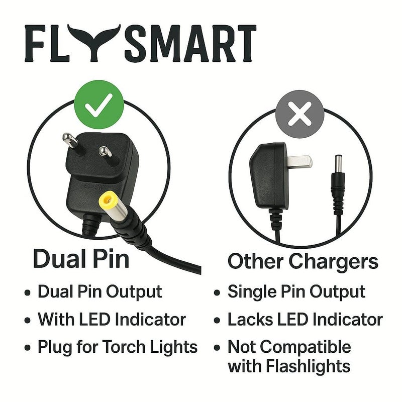 Flysmart 6V Dc Power Adapter Charger for Britelite Torch,Metal Flash Light Rechargeable,Toys with Led Indicator (6V Dual Pin), Charging Adapter, (Pack of 1) - Image 3