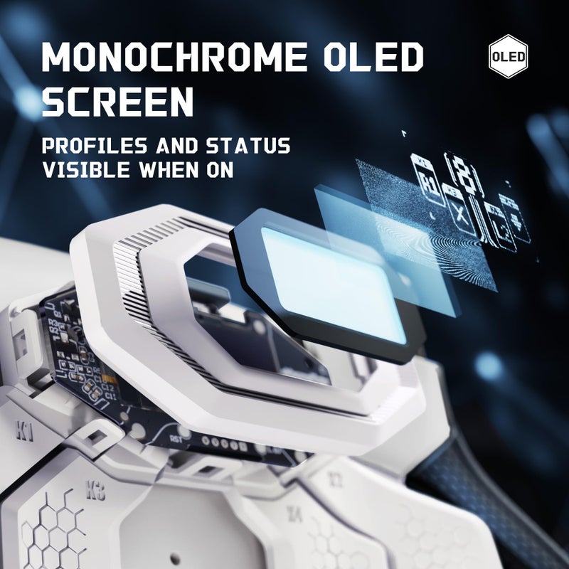 eXtremeRate BEYOND Back Paddles Kit for PS5 Edge Controller, OLED Display, Redesigned Ergonomic Rubberized Grips Bottom Shell, Remappable 4 Back Buttons Set for PS5 Edge Controller - White & Black - Image 5