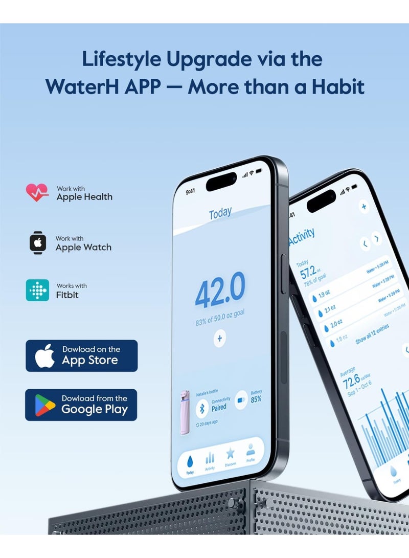ووتر اتش زجاجة مياه ذكية WATERH Boost مع تذكير لشرب الماء، سعة 24 أونصة، مصنوعة من الفولاذ المقاوم للصدأ ومعزولة بتفريغ الهواء وخالية من مادة BPA، بفوهة واسعة وتتبع استهلاك الماء عبر التطبيق، هدية مثالية. - Image 4