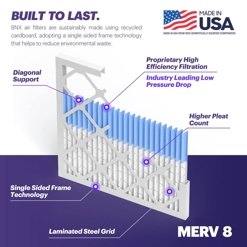 BNX TruFilter 16x20x1 Air Filter MERV 8 (6-Pack) - MADE IN USA â€“ Dust & Pet Defense Electrostatic Pleated Air Conditioner HVAC AC Furnace Filters for Dust, Pet, Mold, Pollen MPR 600 â€“ 700 & FPR 5 - Image 4