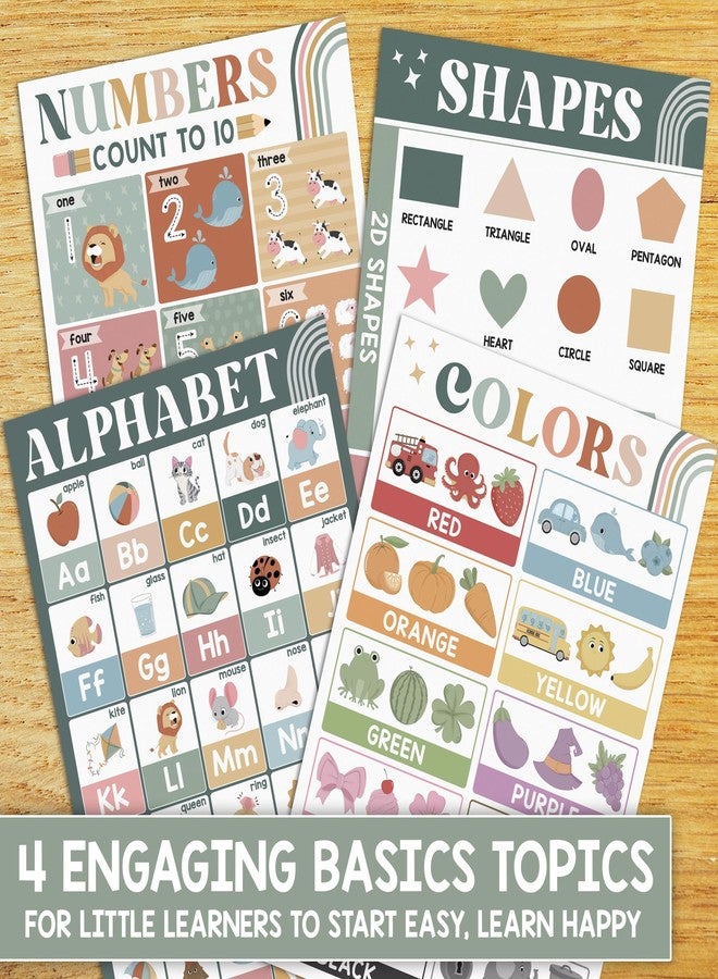 BEAWART ABC Alphabet Poster 16x24, Modern Boho Educational Posters, Color Shape Number Chart for Classroom Decor, Learning Posters, Homeschool Supplies, Double Laminated - Image 4