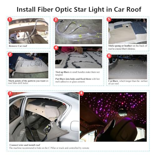 AKEPO 10W Car Home Use APP+Twinkle+Music Fiber Optic Lights kit for Star Ceiling Sky Light, RGBW Light Engine + Optical Fiber Cable 150pcs 0.03in/0.75mm 6.5ft/2m + 28key RF Remote Control - Image 5