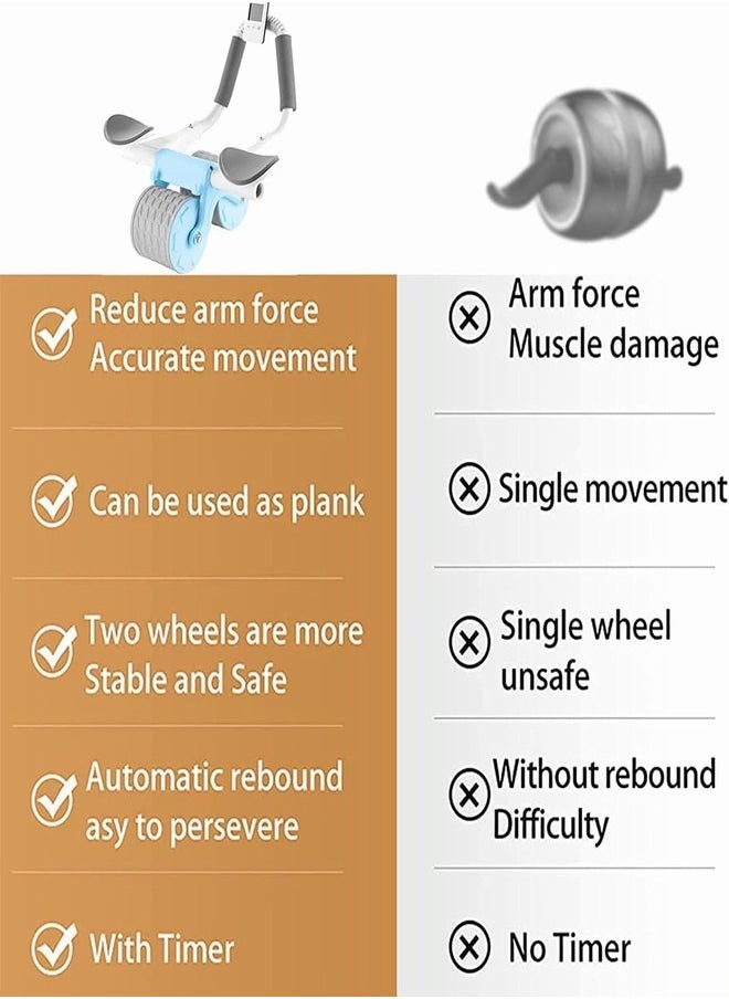 Tiokkss Automatic Rebound Ab Abdominal Exercise Roller Wheel, With Elbow Support And Timer, Abs Roller Wheel Core Exercise Equipment, For Men Women (Blue)  - Image 3
