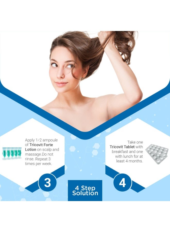 Tricovit Hair Growth Shampoo for Women & Men - Scalp Treatment for Hair Thinning - Regulates Sebum and Hydrates & Regenerates Scalp - Dermatologist-Formulated Thickening Shampoo (8.4 oz) - Image 3