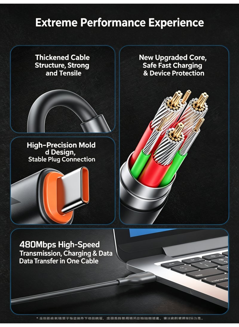 WEKOME 27W PD Fast Charging Cable 1M, PVC Thickened Cord 480Mbps Data Transfer Type-C to L，Compatible with mainstream devices, supports fast charging for various devices - Image 2