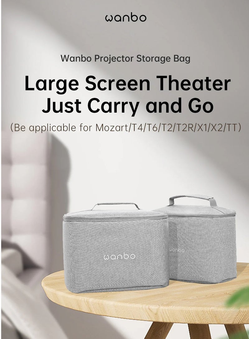 wanbo Projector Bag compatible with Mozart 1 and Mozart 1 Pro Portable Protective Storage Case  - Image 2