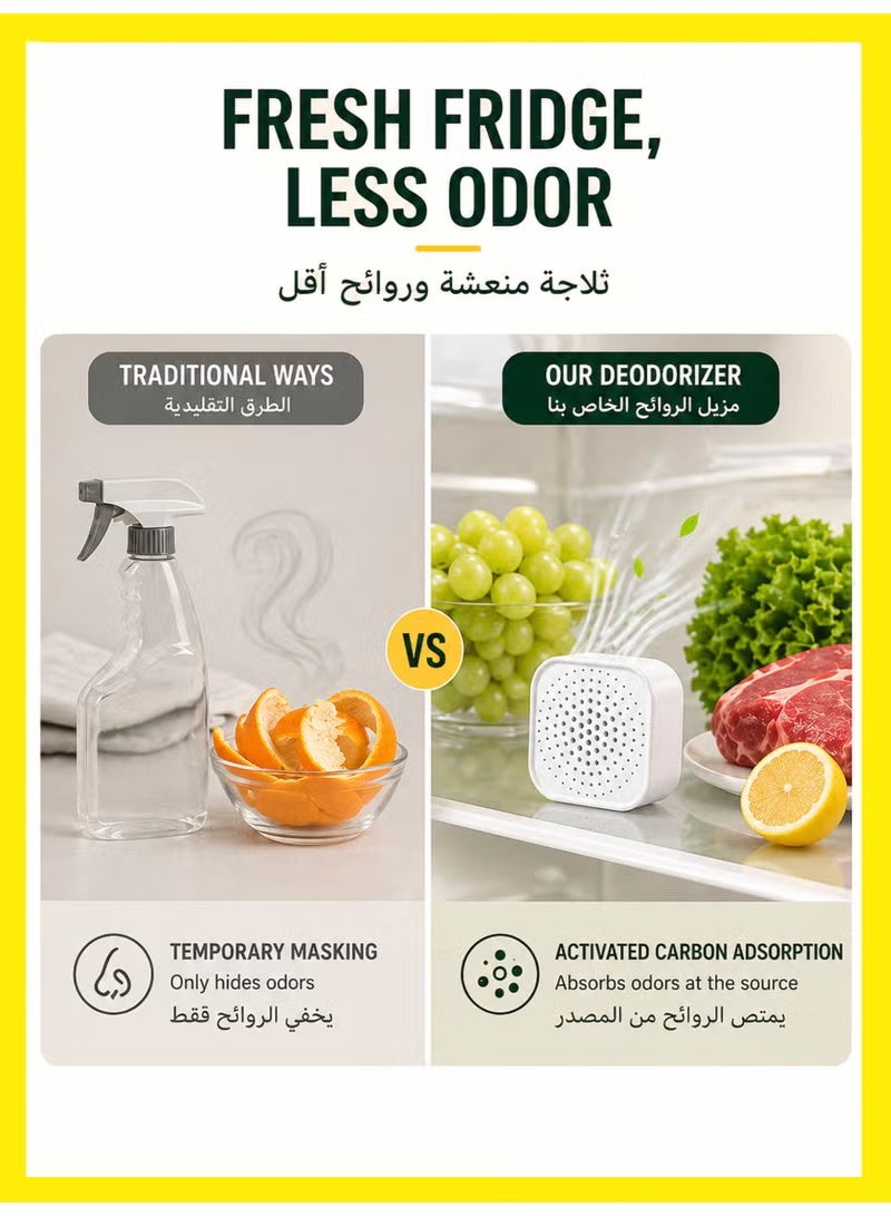 Refrigerator Deodorizer Box 6-Pack | Activated Carbon Odor Eliminator & Dehumidifier | Reusable Fridge Odor Absorber - Image 4