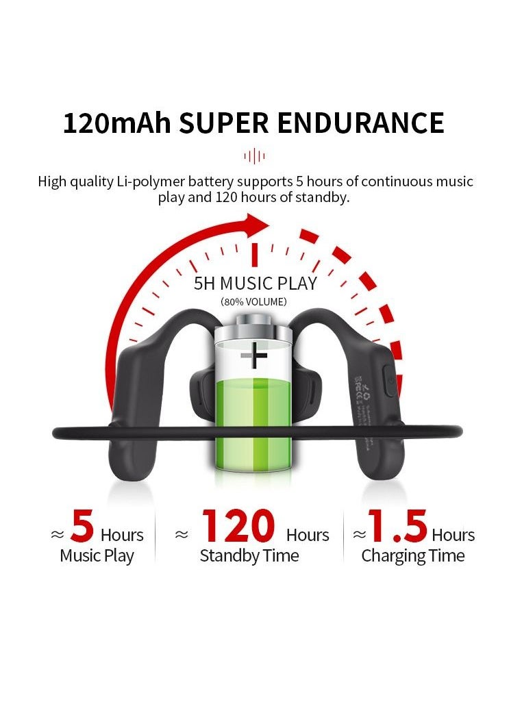 Furtey - Titanium Bone Conduction Wireless Headphones BT 5.0 Open Ear Sport Headset With Mic IPX5 Sweatproof for Cycling Running Driving Gym - Image 1