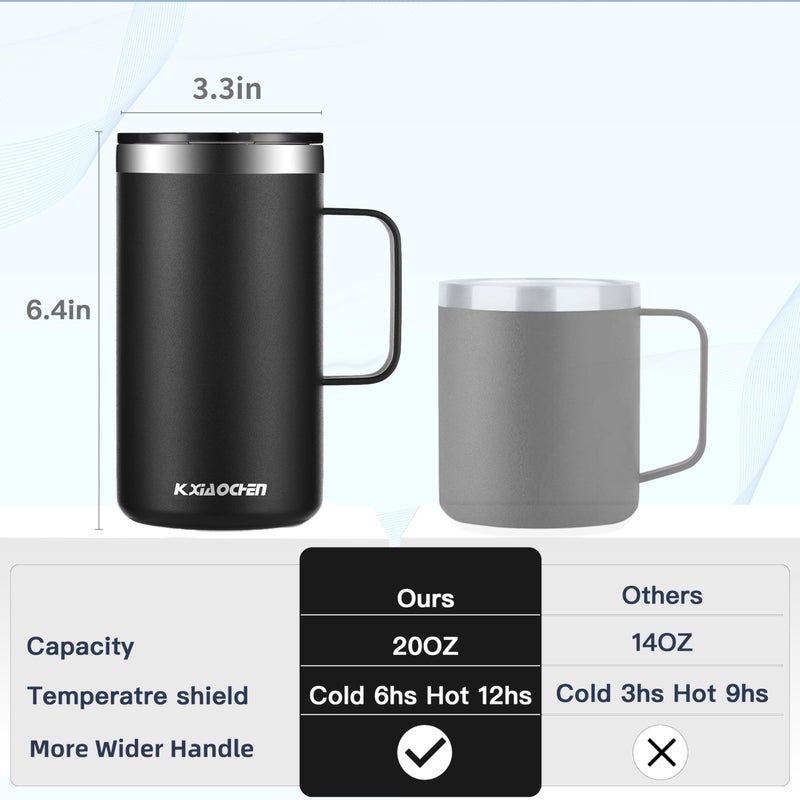 KXIAOCHEN 20oz Insulated Coffee Mug with Lid, Stainless Steel Coffee Cup, Double Wall Vacuum Coffee Tumbler with Handle, Premium Thermal Travel Coffee Mug (Black) - Image 2