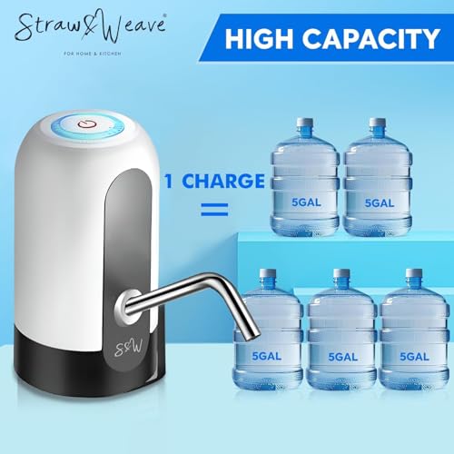 STRAW&WEAVE Automatic Water Dispenser Pump for 20 Litre Bottle | Portable USB Rechargeable Water Pump Dispenser for Home, Office | Water Can Pump for 20 Litre| 1 Year Warranty, White - Image 4