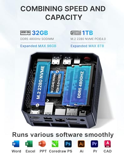 origimagic A1 Mini PC Oculink, Ryzen 7 7840HS (Beat 8745HS) Gaming Desktop Computer 11 Pro, Radeon 780M GPU, 32GB DDR5 RAM 1TB PCIe 4.0 SSD, 8K USB 4.0, Triple Display, WiFi 6E, BT5.2, 2.5 GbE LAN - Image 4