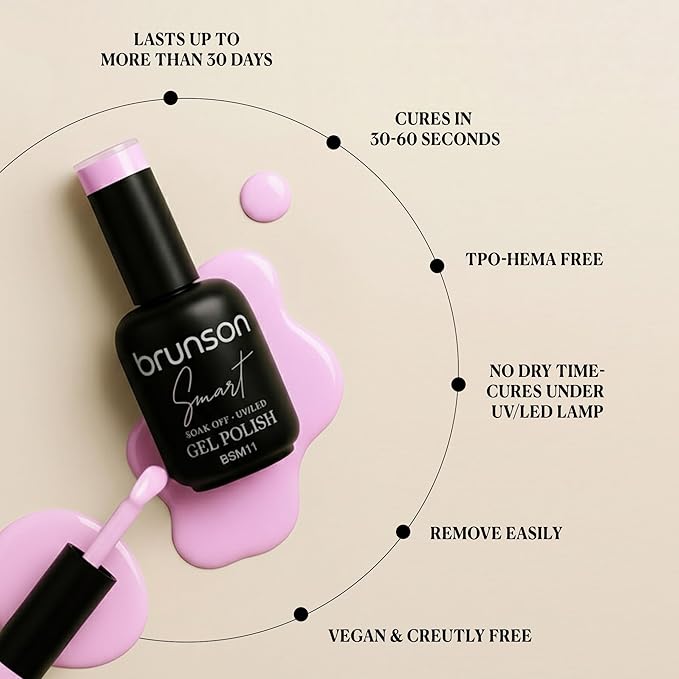 brunson TPO Free Gel Polish - Hema Free Gel Nail Polish Long Wear High Gloss - Chip Resistant Gel Color Fast Curing Smooth Application - Easy Soak Off Gel Polish Safe Formula for salon - Image 3