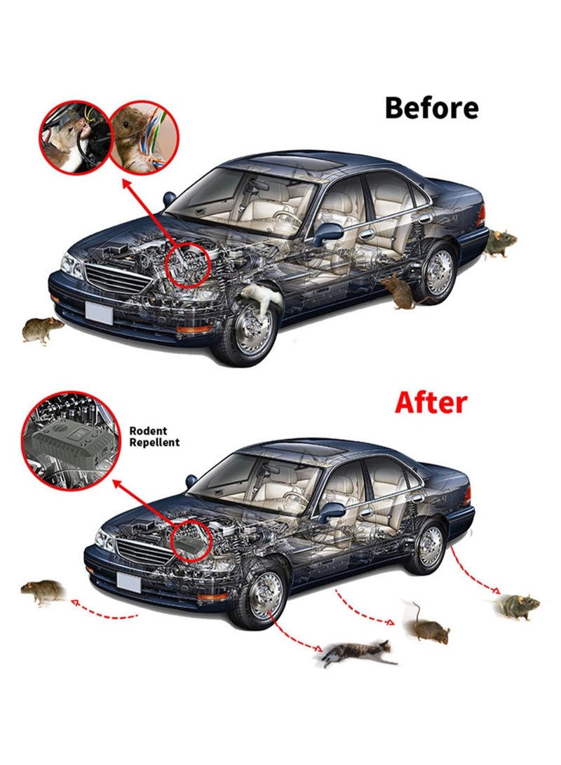 general Ultrasonic Rodent Repellent Car - Image 2