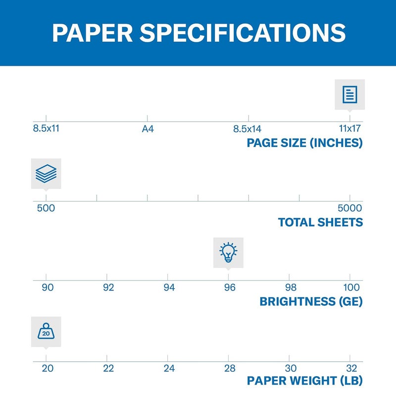 Hammermill Printer Paper, 20 Lb Copy Paper, 11 x 17 - 1 Ream (500 Sheets) - 92 Bright, Made in the USA - Image 2
