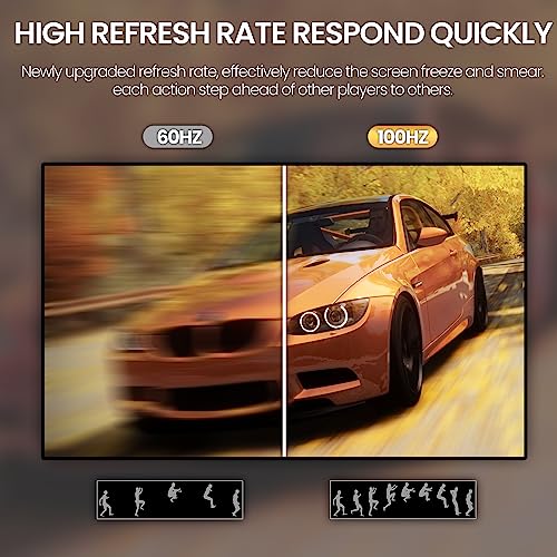 CRUA 27" Curved White Monitor, Full HD(1920x1080P) VA Panel 1800R 100HZ 120% sRGB Professional Computer Monitors, 3Sides Frameless, Flicker-Less,Blue Light Filter, for Office & Gaming (VGA, HDMI) - Image 5