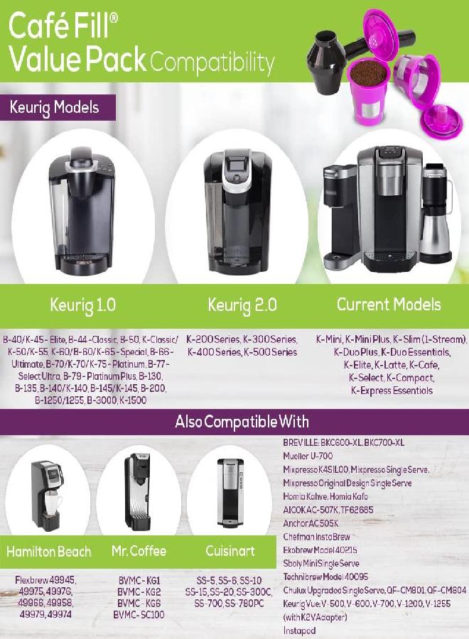 Perfect Pod Cafe Fill Value Pack by Perfect Pod - 1-Stream Reusable K Cup Coffee Pod Filters & Scoop, Compatible with Keurig K-Duo, K-Mini, 1.0, 2.0, K-Series and Select Single Cup Coffee Makers - Image 2