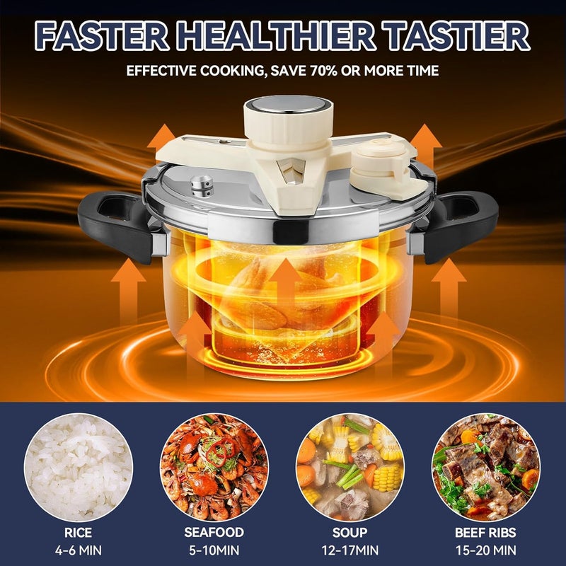 TIPTAP 4.5QT/5L Stainless Steel Pressure Cooker, Multifunctional Pot with Glass Lid, Ideal for Steaming, Soups, Pressure Cooking, Rice and More, Compatible with Gas Stove and Induction Cooktops - Image 3