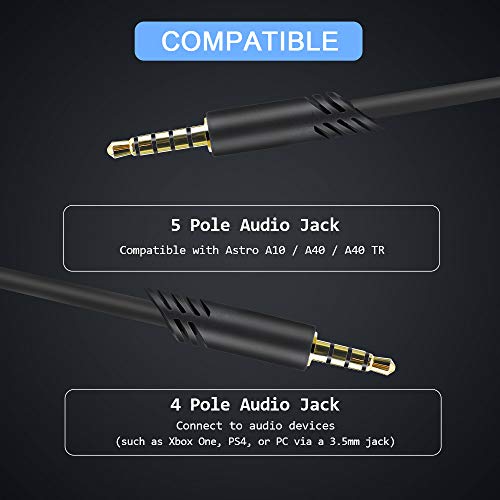 MQDITH 2.0M Replacement Audio Cable Compatible with Astro A40 A40TR Gaming Headset, Inline Mute Wire and No Volume Control Cord (TPE Cord) - Image 2