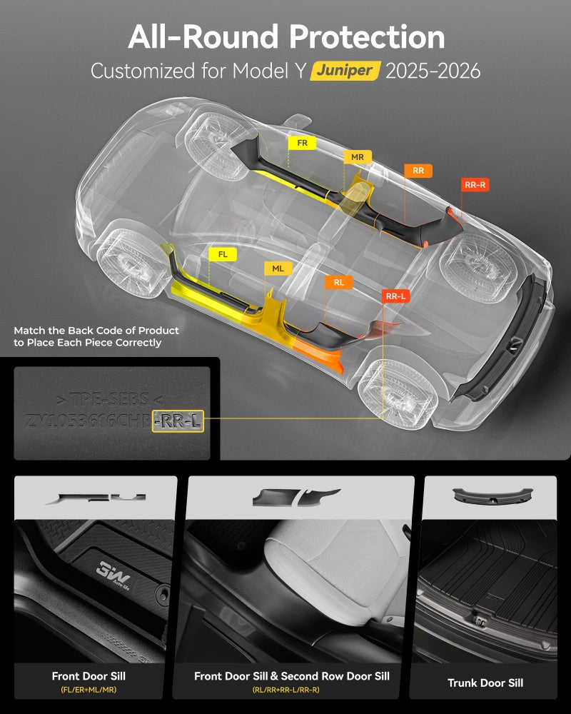 3W Tesla Model Y Juniper Door Sill Protector 2025 2026 Front & Rear, Rear Bumper, Trunk Sill Protector, Door Entry Guard, Anti-dust Cover, Edge Guards, Accessories(Not for Standard) - Image 3