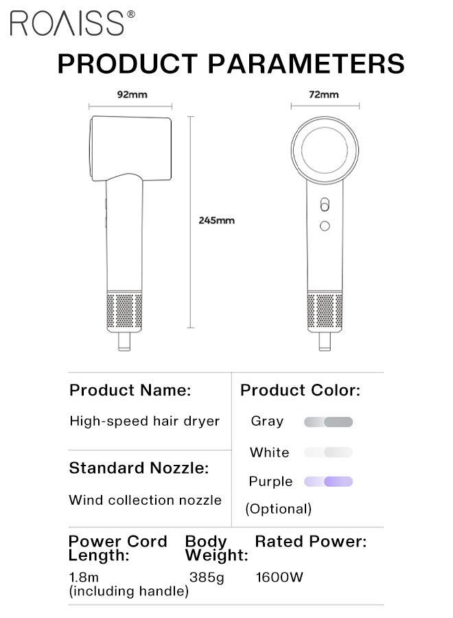 roaiss Negative Ion Hair Dryer, Fast Drying, Multiple Depth Noise Reduction Hair Dryer LED light temperature display, Professional High Speed Hairdryer 4Temps /2Speeds, Suitable for Home Travel Dormitory - Image 3