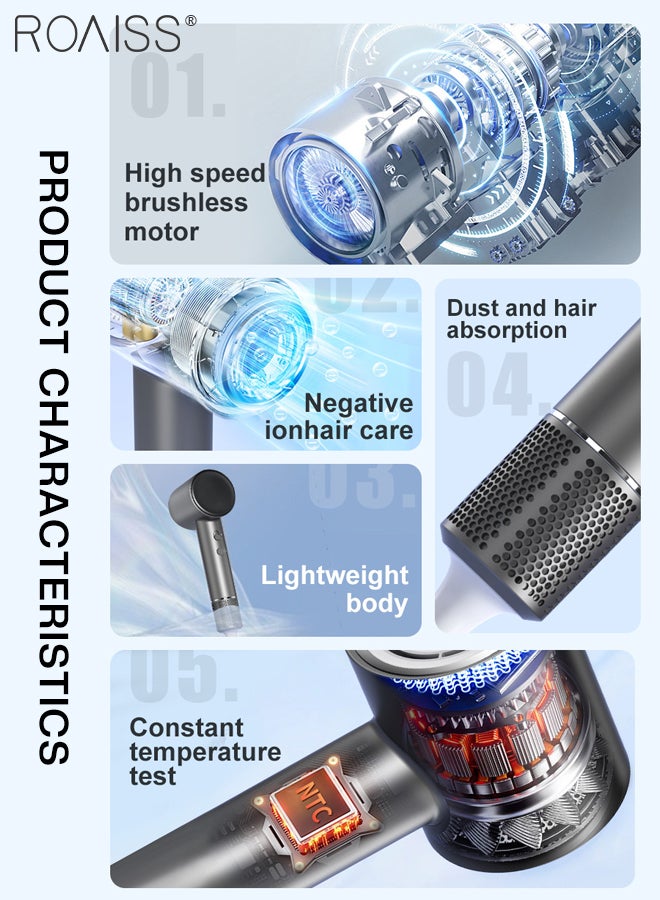roaiss Negative Ion Hair Dryer, Fast Drying, Multiple Depth Noise Reduction Hair Dryer LED light temperature display, Professional High Speed Hairdryer 4Temps /2Speeds, Suitable for Home Travel Dormitory - Image 5