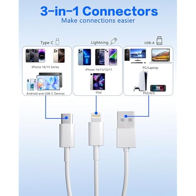 rayihni MEMORY STICK PRO DUO ADAPTER - 4 IN 1 SD/MICRO SD/MS/XD-PICTURE-CARD MULTI CARD READER CAMERA PHONE ADAPTER WITH L/C/USB OTG, USE FOR IPHONE 16/15/14 IPAD MAC ANDROID PC MEMORY STICK PRO DUO MARK2 - Image 3