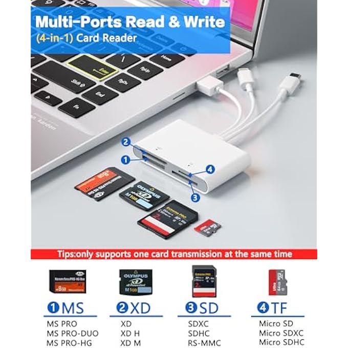 rayihni MEMORY STICK PRO DUO ADAPTER - 4 IN 1 SD/MICRO SD/MS/XD-PICTURE-CARD MULTI CARD READER CAMERA PHONE ADAPTER WITH L/C/USB OTG, USE FOR IPHONE 16/15/14 IPAD MAC ANDROID PC MEMORY STICK PRO DUO MARK2 - Image 2
