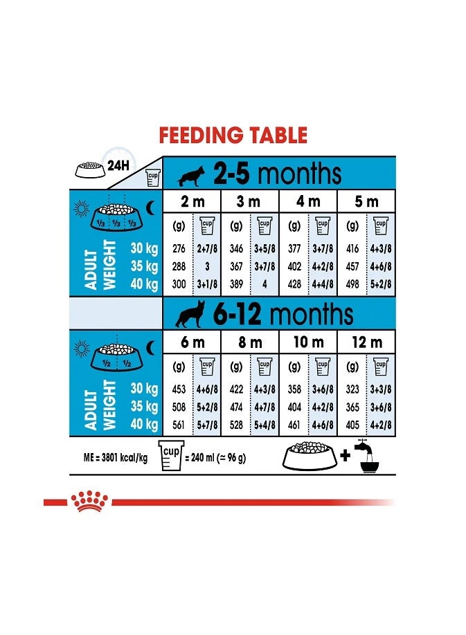 Royal Canin Maxi Puppy Dry Dog Food, 15kg - Image 5
