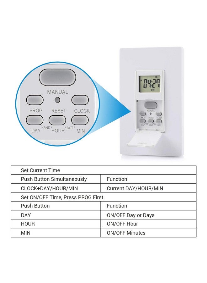 ديوينويلز مفتاح مؤقت حائطي داخلي من DEWENWILS للإضاءة، 7 أيام، 7 إعدادات تشغيل/إيقاف، وضع DST RDM، مؤقت رقمي قابل للبرمجة للإضاءة والمراوح والمحركات، يتطلب سلكًا محايدًا، مدرج في قائمة ETL - Image 3