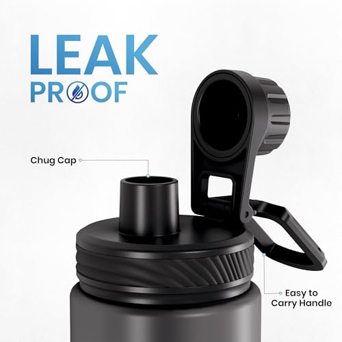 Aquaminder Smart Water Bottle Glows & Beeps to Remind You to Drink More 600 ml Chug Cap Bottle For Adults and Kids Perfect for Secret Santa Gift & Birthday Gift, Travel, Gym, Yoga, Hudson - Image 2