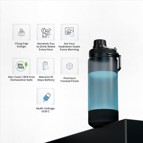Aquaminder Smart Water Bottle Glows & Beeps to Remind You to Drink More 600 ml Chug Cap Bottle For Adults and Kids Perfect for Secret Santa Gift & Birthday Gift, Travel, Gym, Yoga, Hudson - Image 3