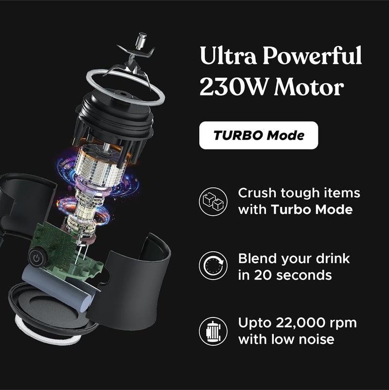 Salt PureBlend Ultra Portable Blender for Smoothies Protein Shakes Crushing Ice 4000 mAh Battery USBC Rechargeable 230W Motor with Turbo Mode 600ml Black - Image 2