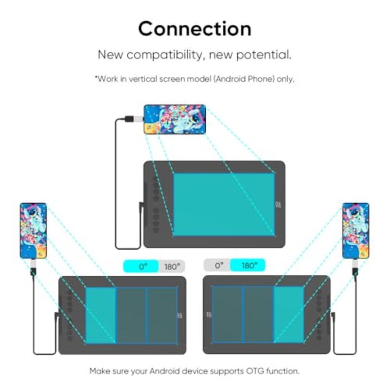 تابلت رسم ديكو 01 V3 محدث - 16384 مستوى من الضغط بدون بطارية، تابلت رسومي OSU مقاس 10 × 6 بوصة، 8 مفاتيح سريعة للفن الرقمي، التدريس، لوحة رسم الألعاب للكروم، الكمبيوتر الشخصي، ماك، أندرويد - Image 5