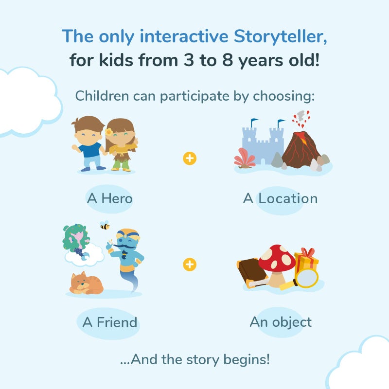 Lunii - My Fabulous Storyteller - Children Craft Their own Audio Stories - Screen-Free Educational Toy - Kids Toys - English Version - Image 2