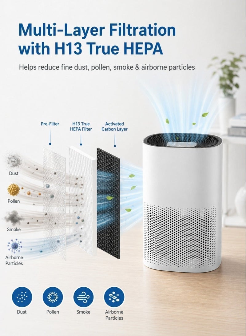 اكس برايم جهاز تنقية هواء مكتبي، فلتر H13 True HEPA، مدخل هواء 360°، جهاز تنقية هواء هادئ مع تحكم باللمس، 3 سرعات للمروحة، مؤقت 2/4/8 ساعات، إسفنجة عطرية، تذكير باستبدال الفلتر، أبيض، لغرفة النوم والمكتب وطاولة العمل - Image 2
